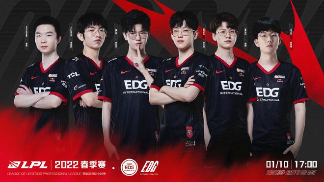 尤其是在前 尤其是在前