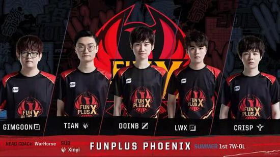 用挡拆进攻 用挡拆进攻