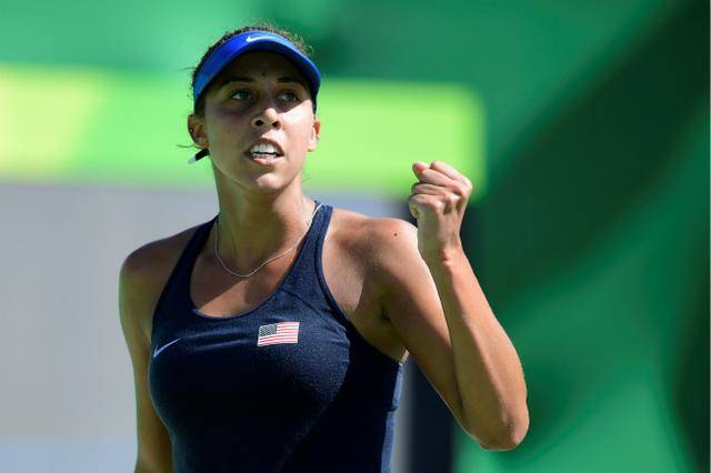 自我限额 自我限额